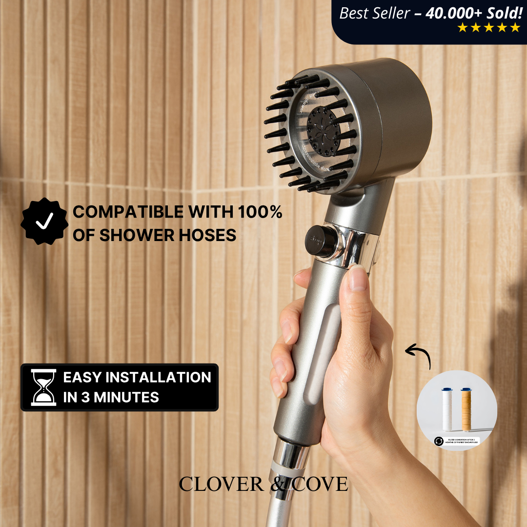 THE FILTERED SHOWERHEAD™