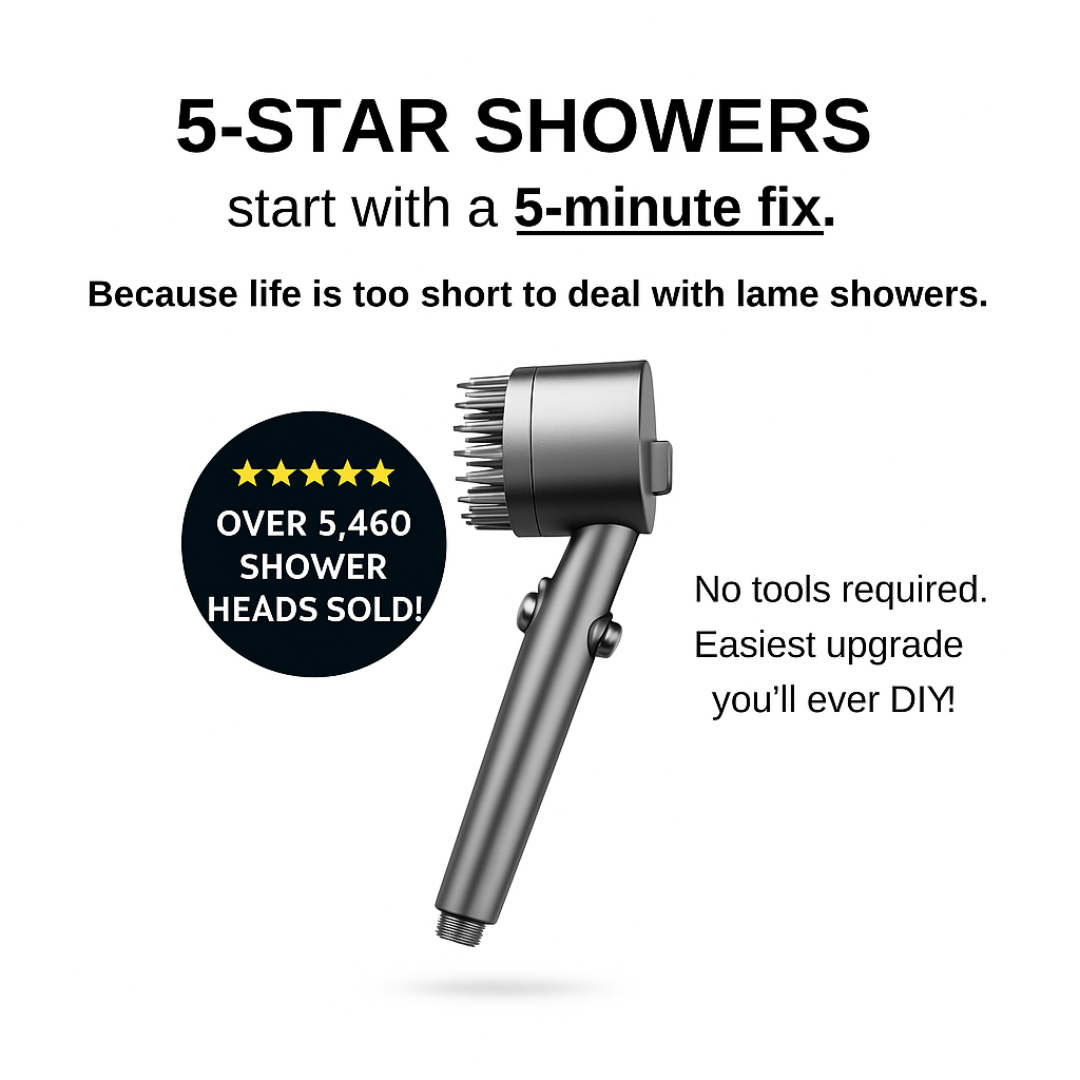 THE FILTERED SHOWERHEAD™