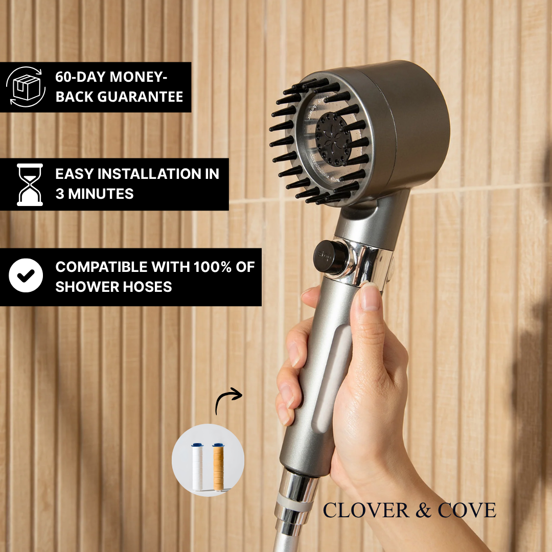 THE FILTERED SHOWERHEAD™