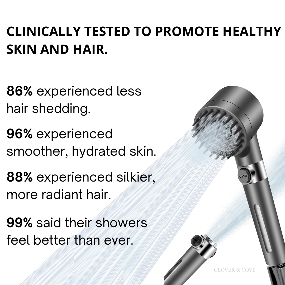 THE FILTERED SHOWERHEAD™